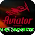 million in numbers Premium - Free Download