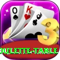 roulette table Prime APK v4.7.9